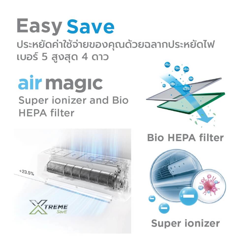 แอร์ผนัง Midea mPRO EASY 8800 บีทียู อินเวอร์เตอร์ (ไม่รวมติดตั้ง)